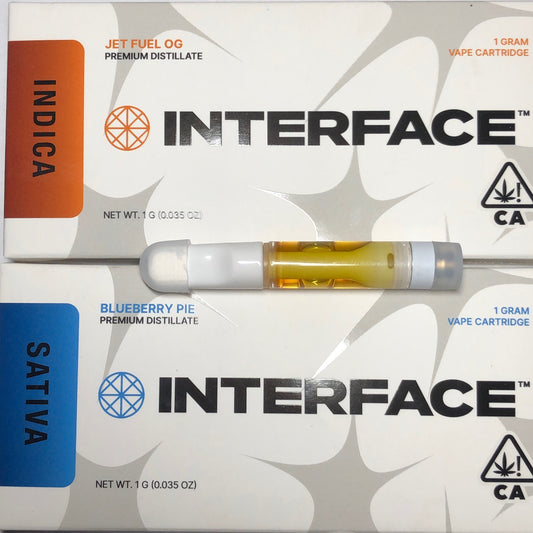 Interface Cart
